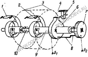 Datasheet - даташит, скачать техническую документацию PDF